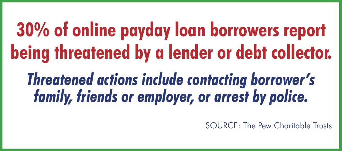 Online payday lending is a growing concern.